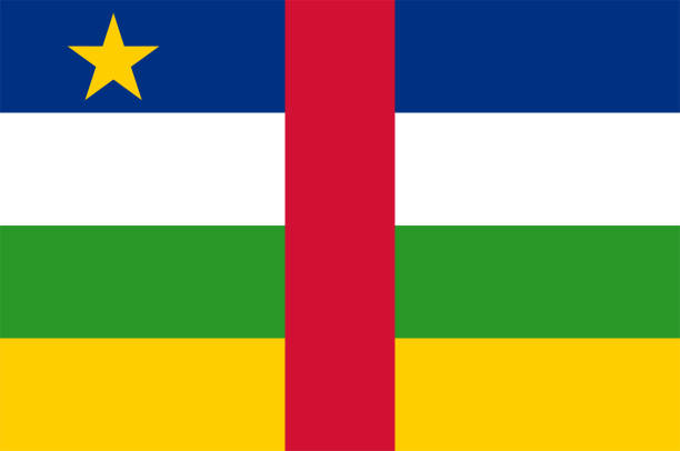 Country Flag